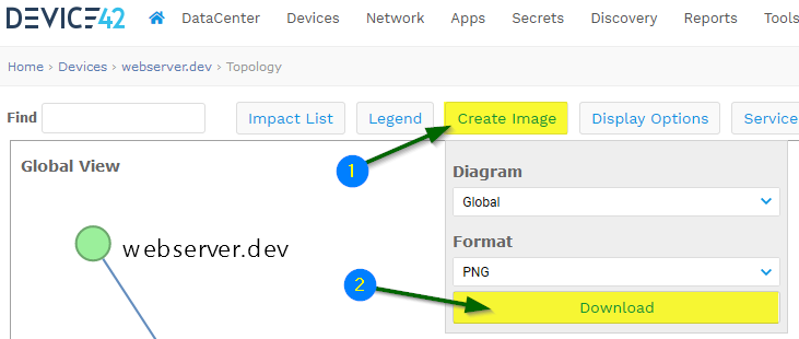 Create imact chart image