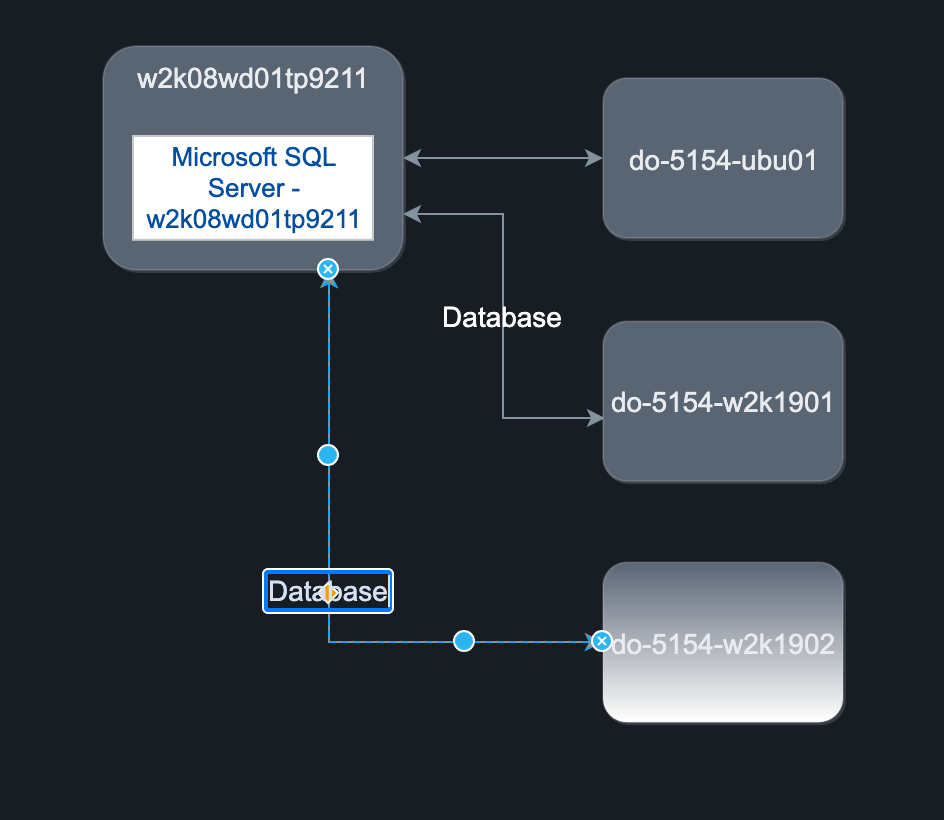 Label connection