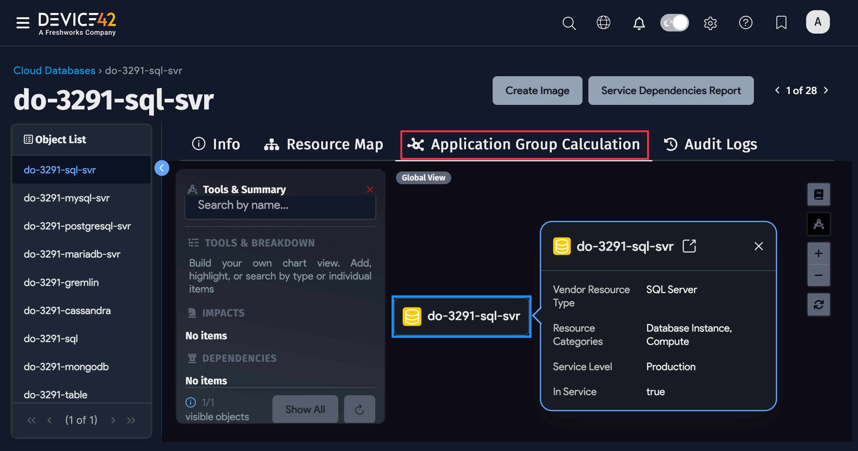 Resource map