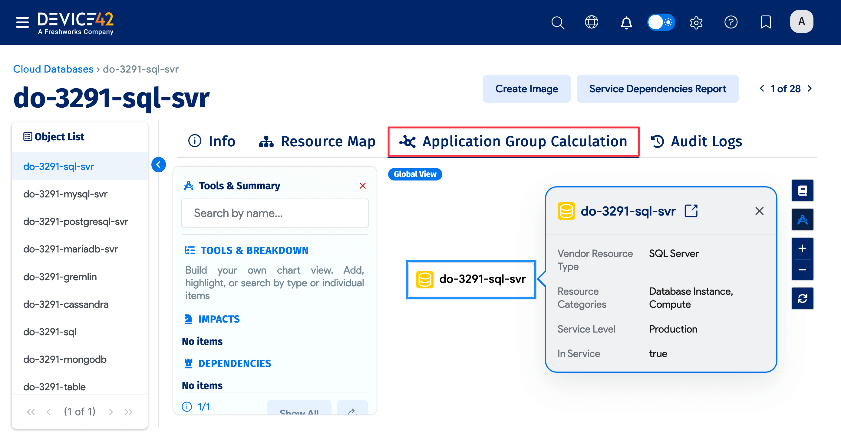 Resource map
