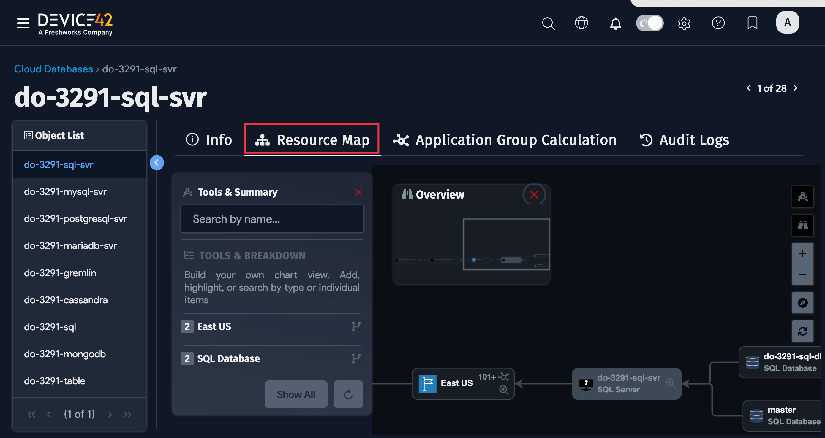 Resource map