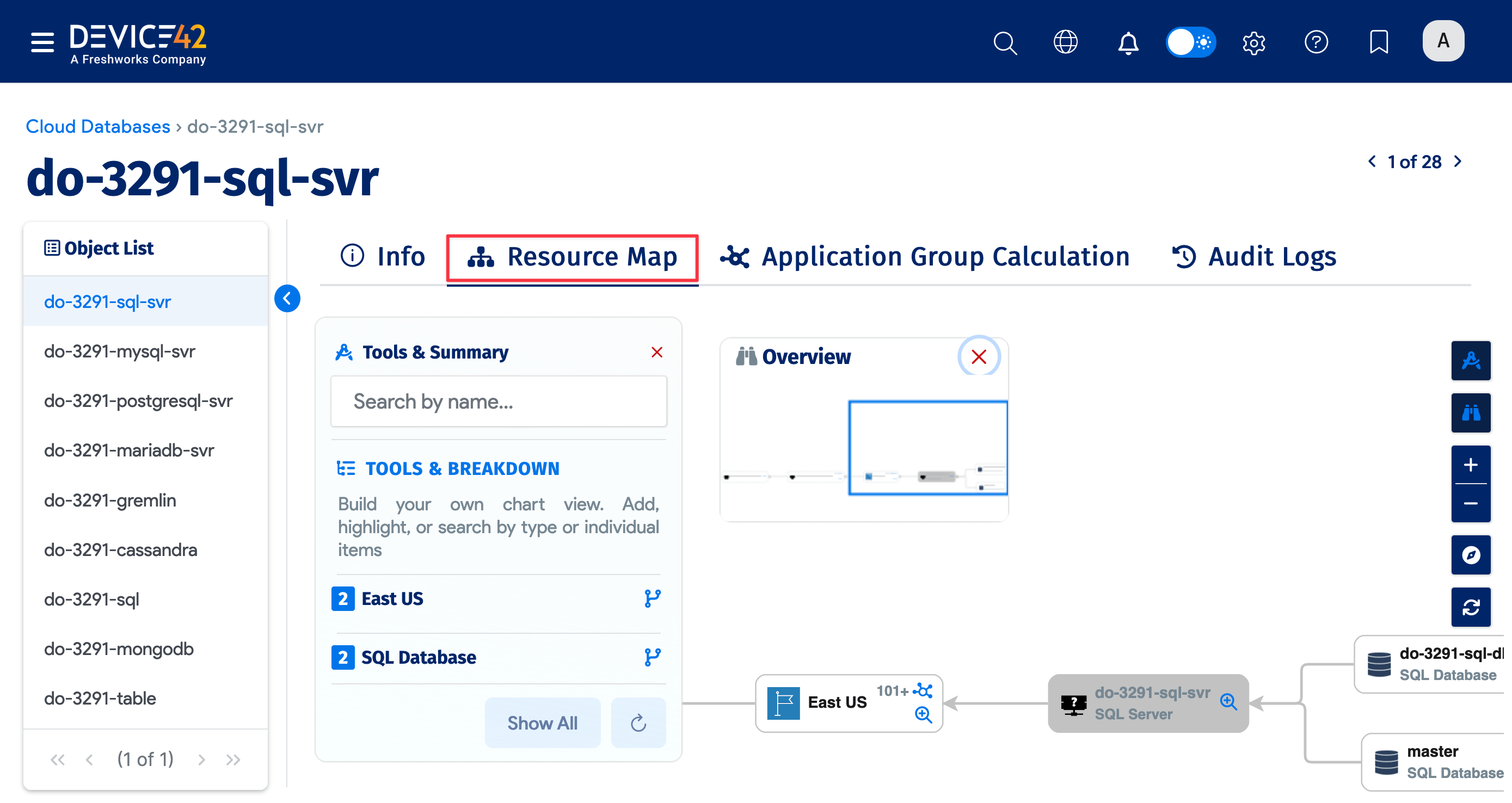 Resource map