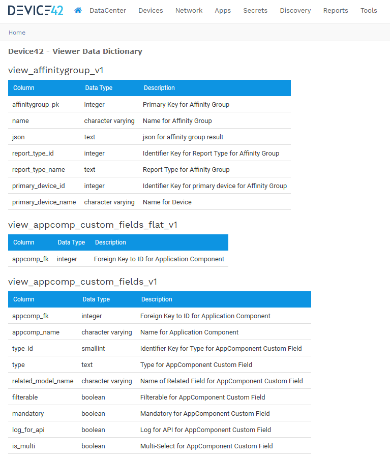 data dictionary