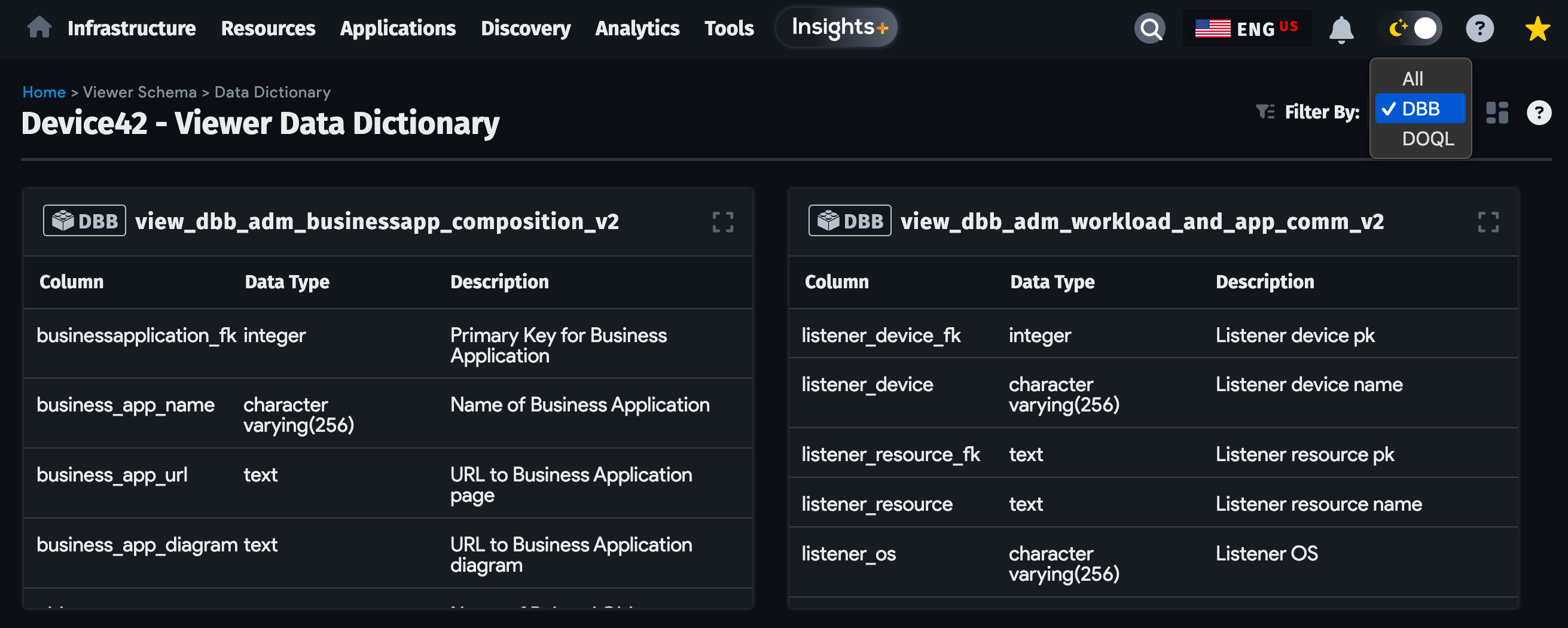 Data Dictionary DBB view
