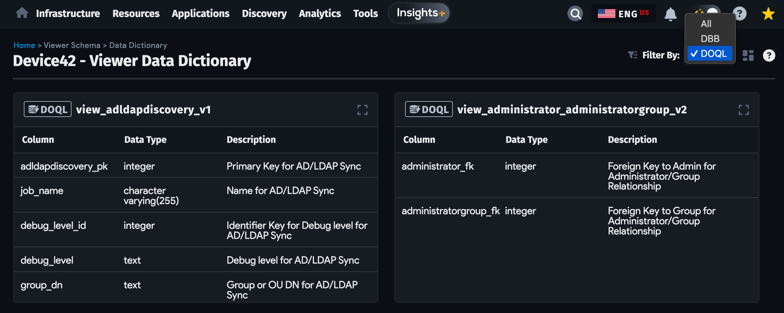 Data Dictionary DOQL view