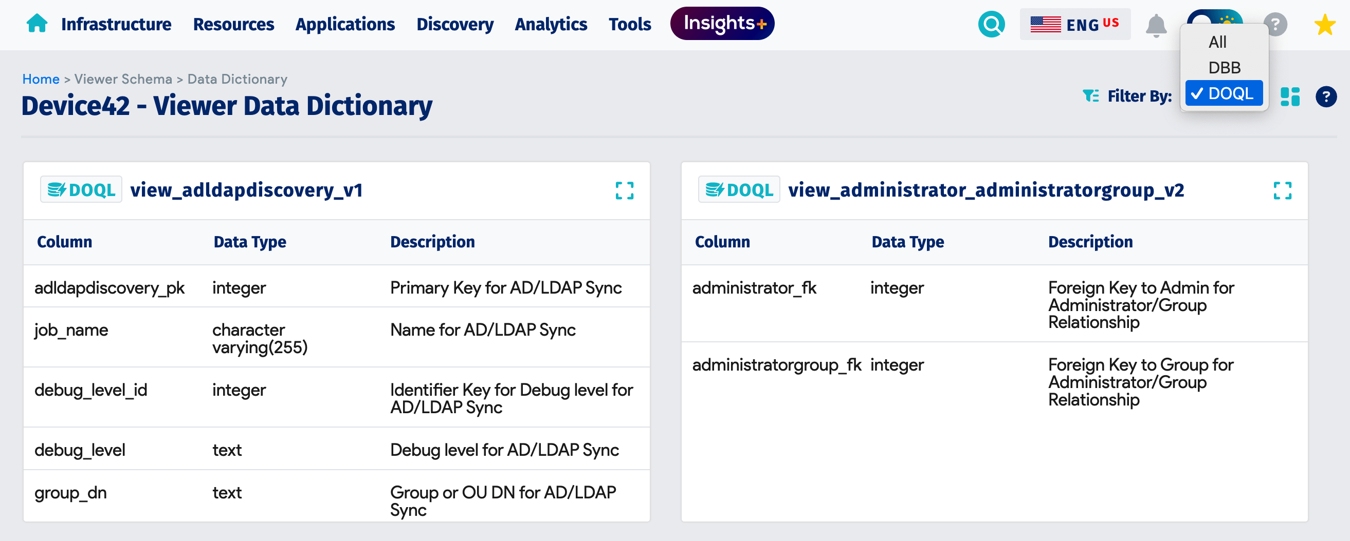 Data Dictionary DOQL view
