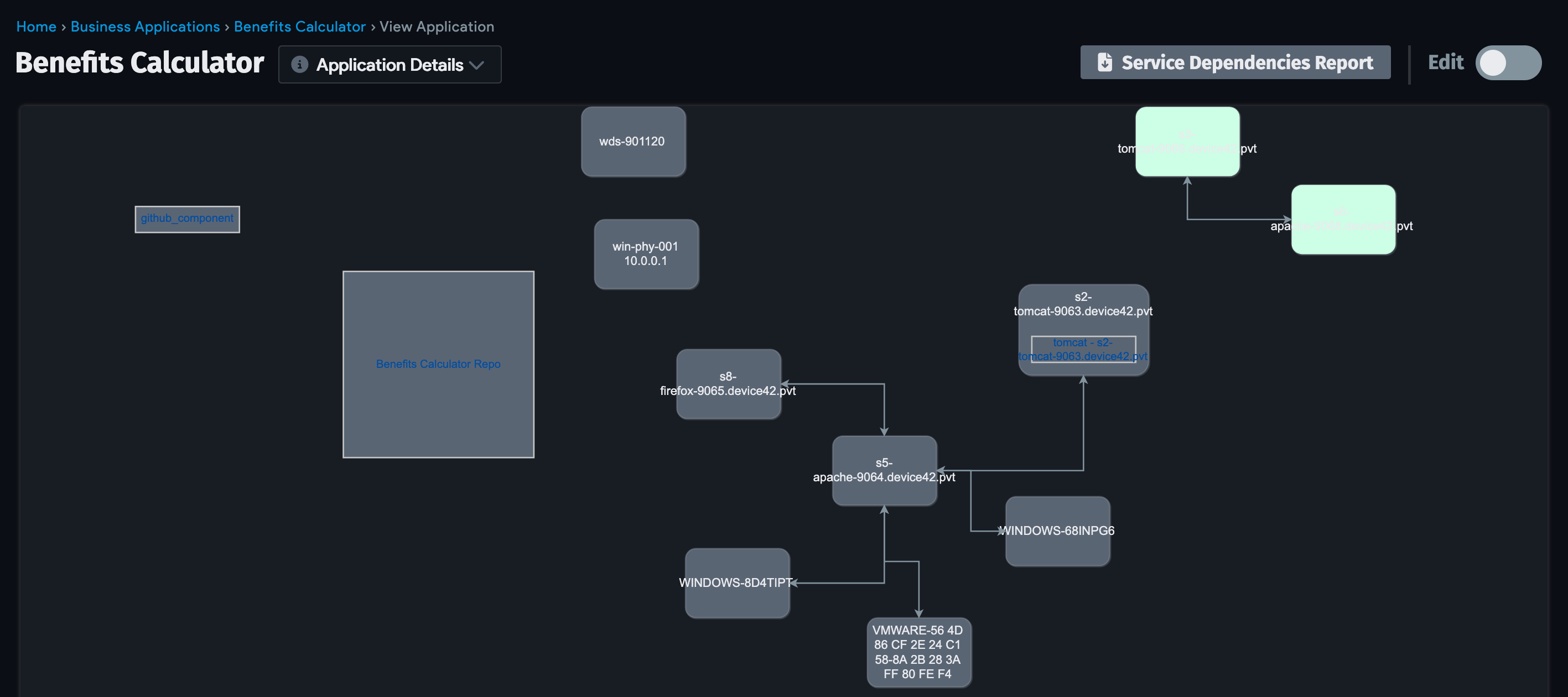 Business Application in Device42