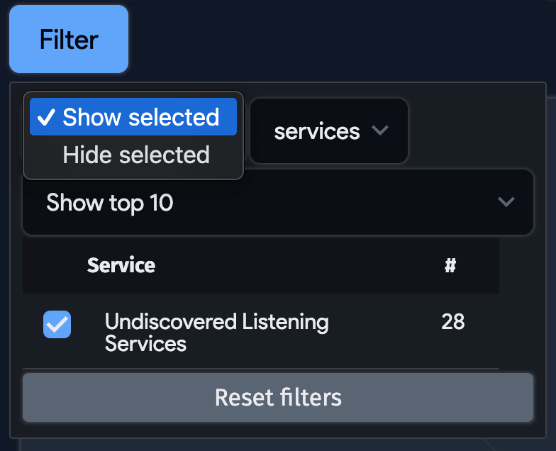Topology filter