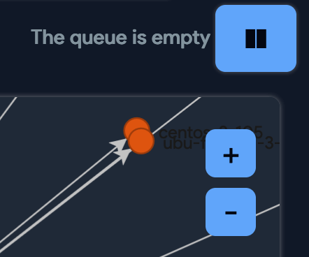Topology pause