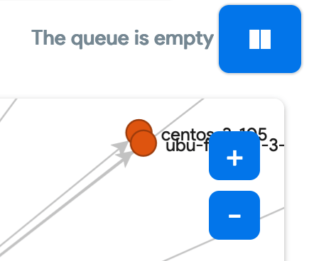 Topology pause