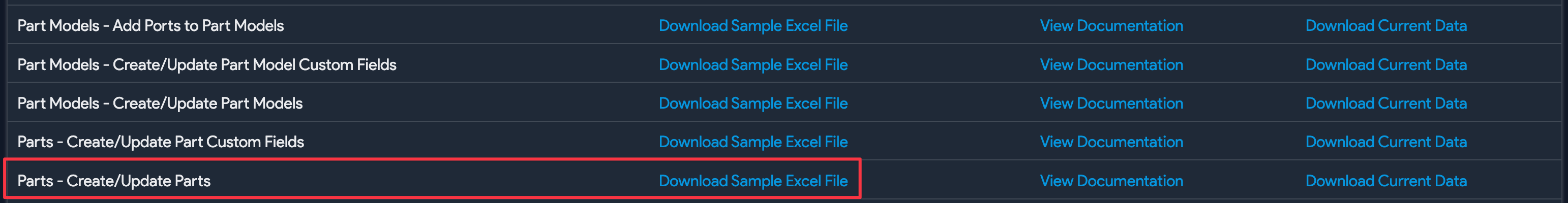 Sample download