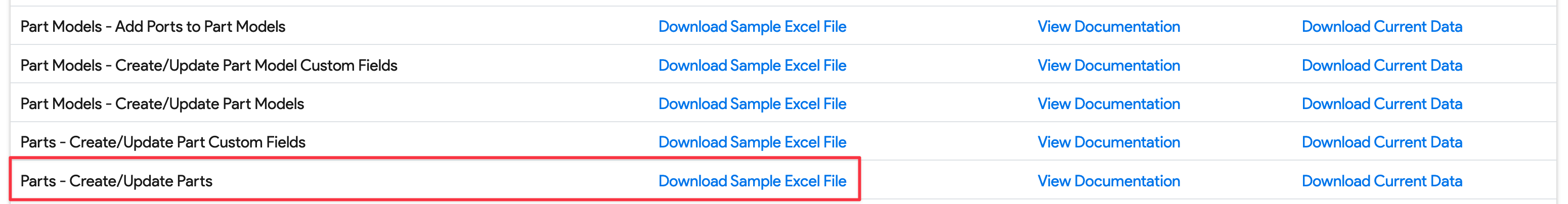 Sample download