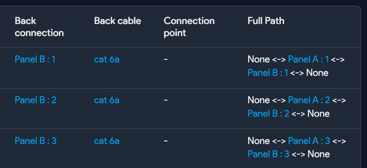 Full path displayed