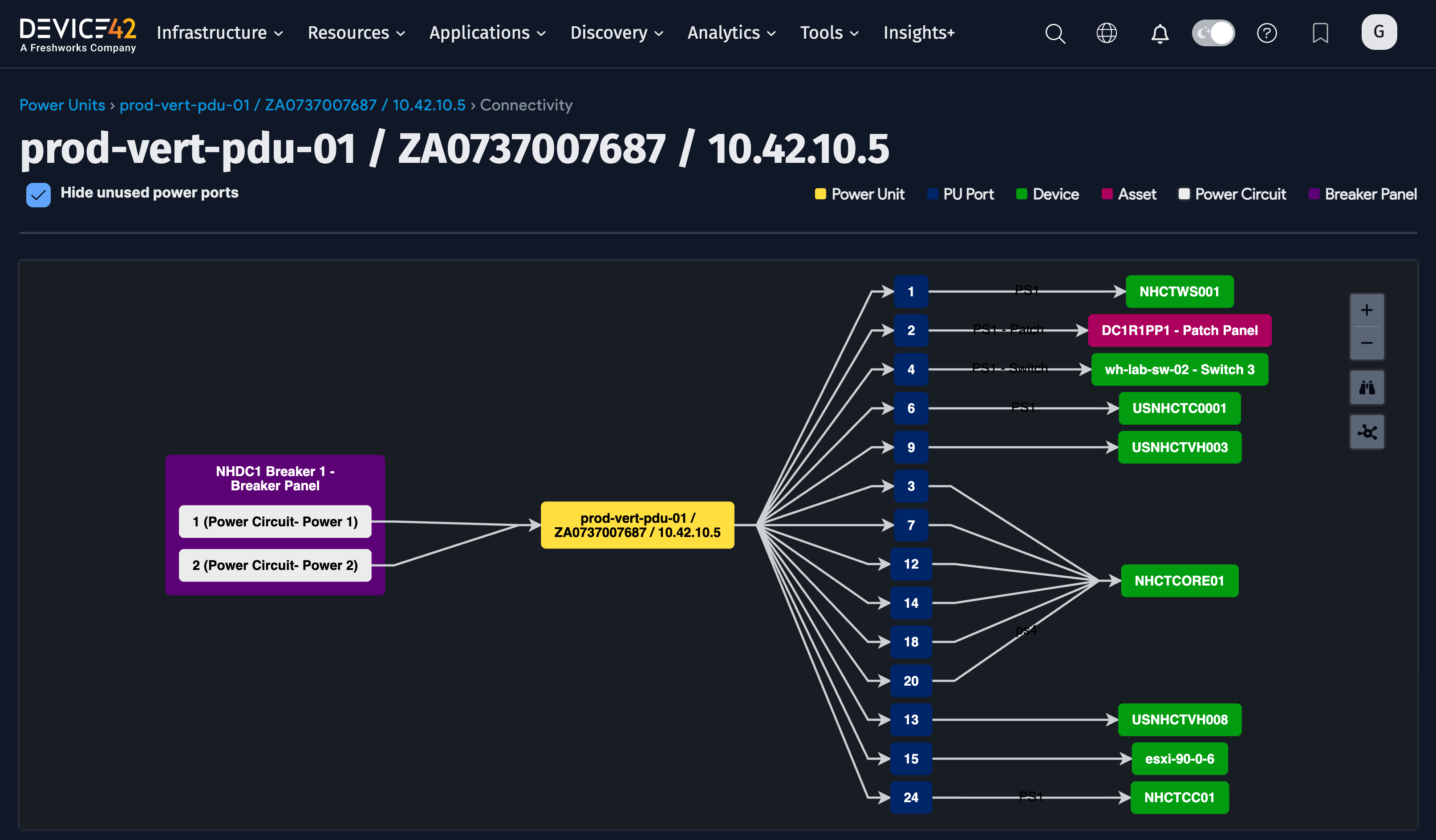 Connectivity tab example