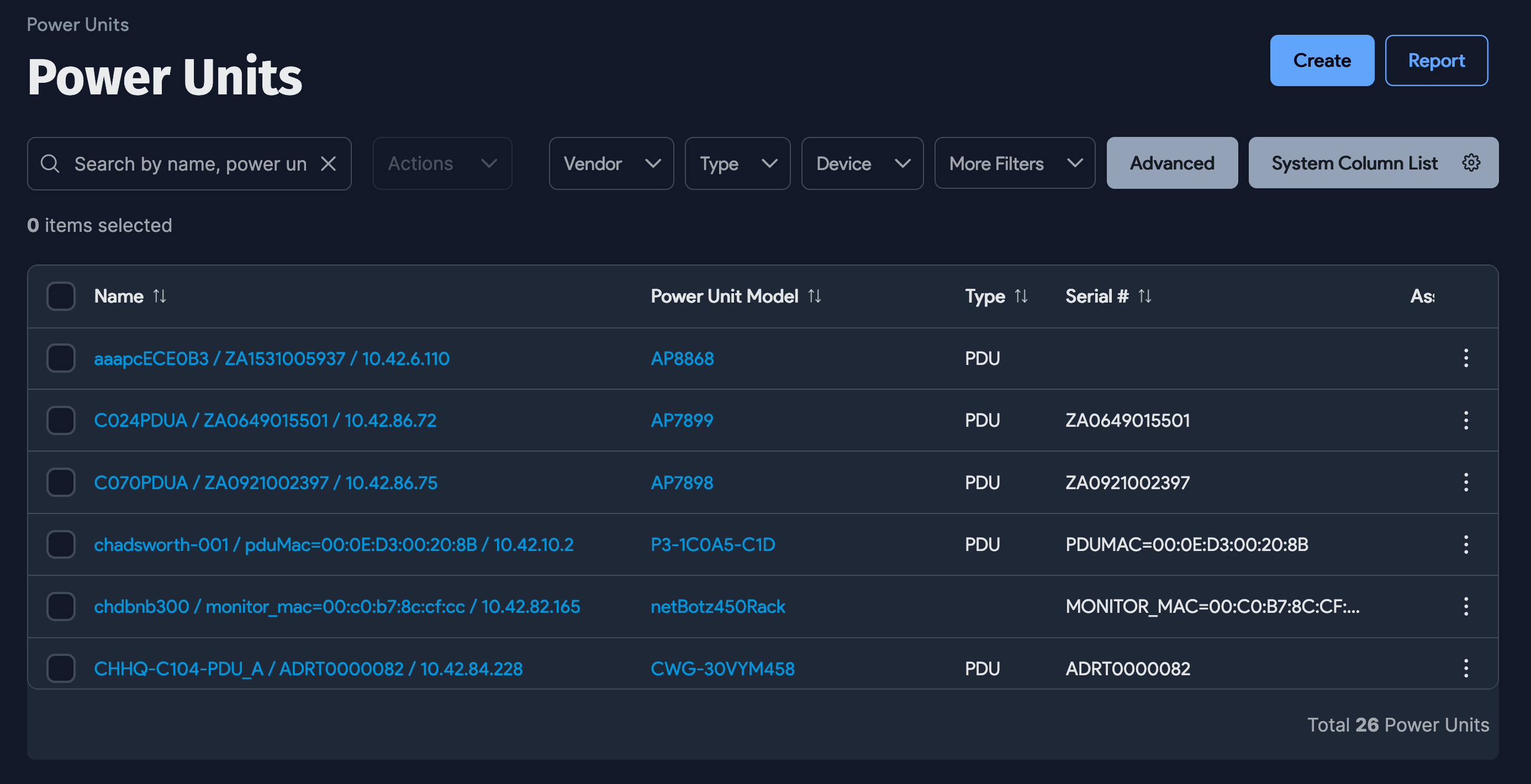 PDU List View