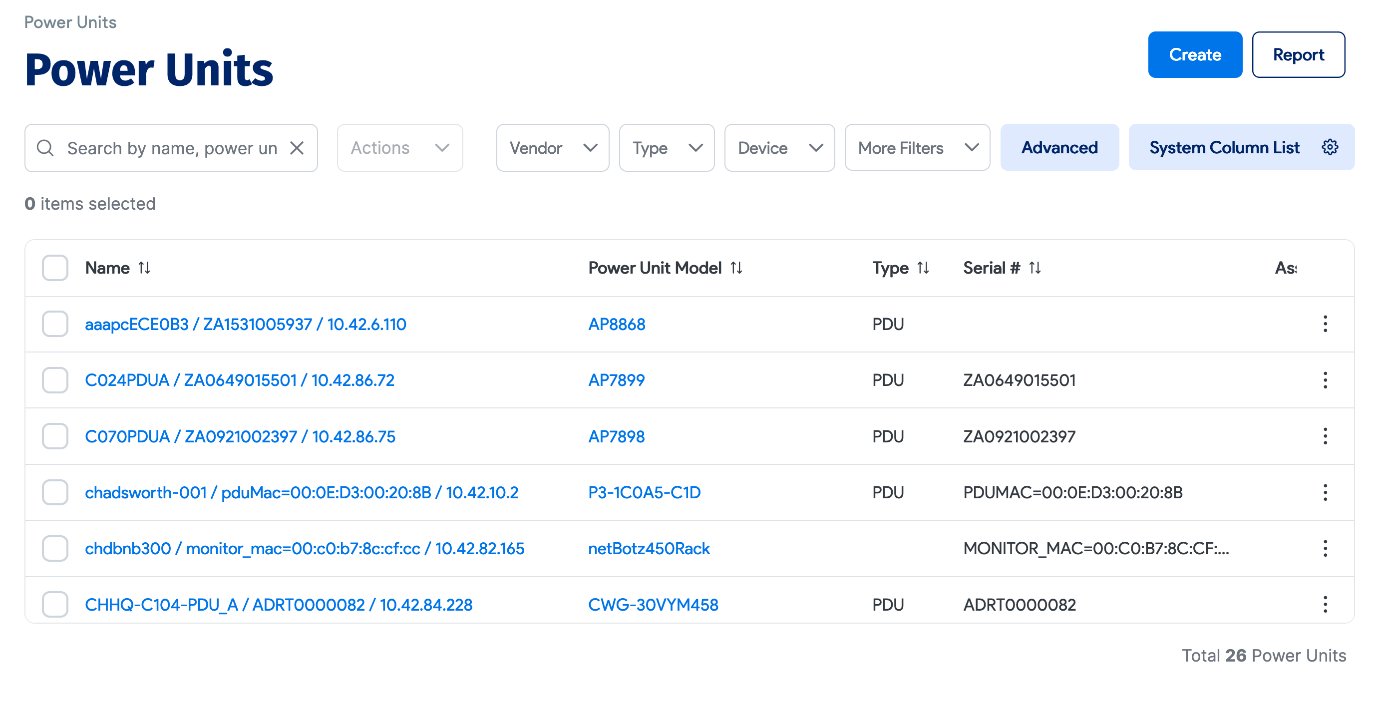 PDU List View