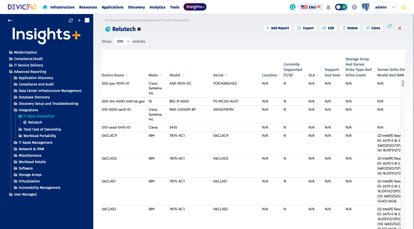 Accessing the Relutech report