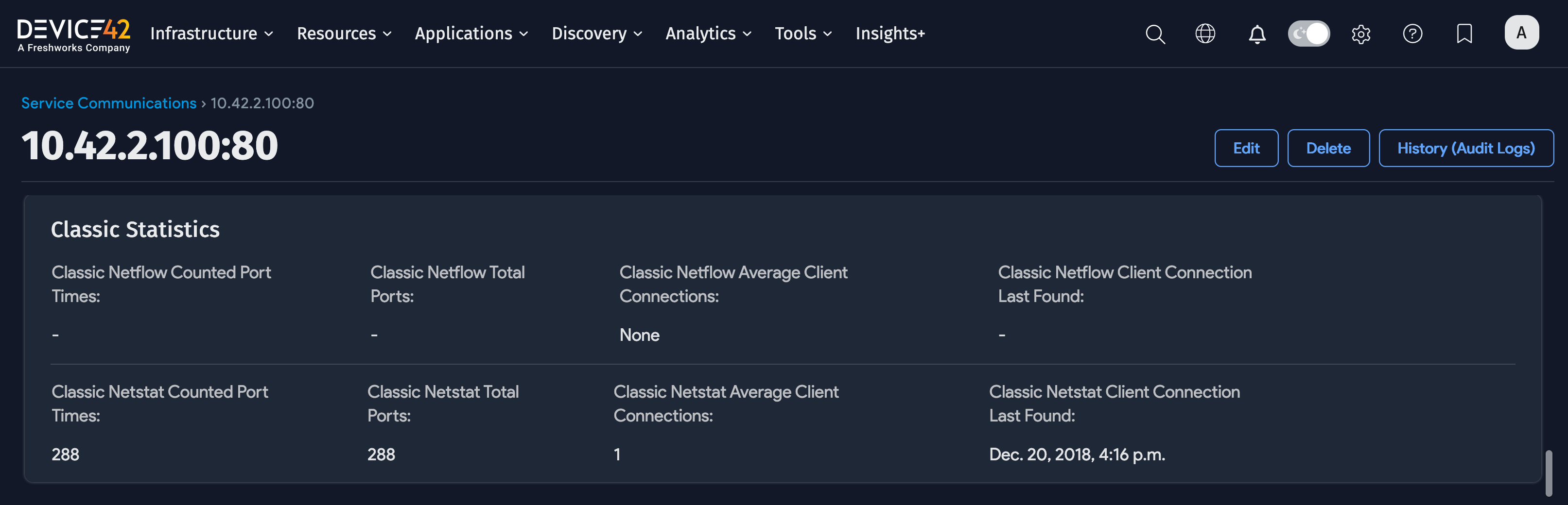 Service Communication Classic Statistics