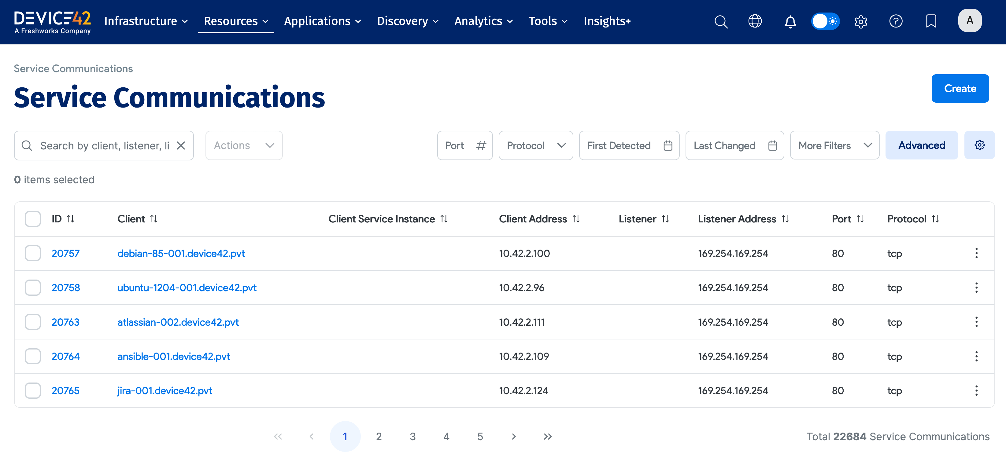 Service Communications list page