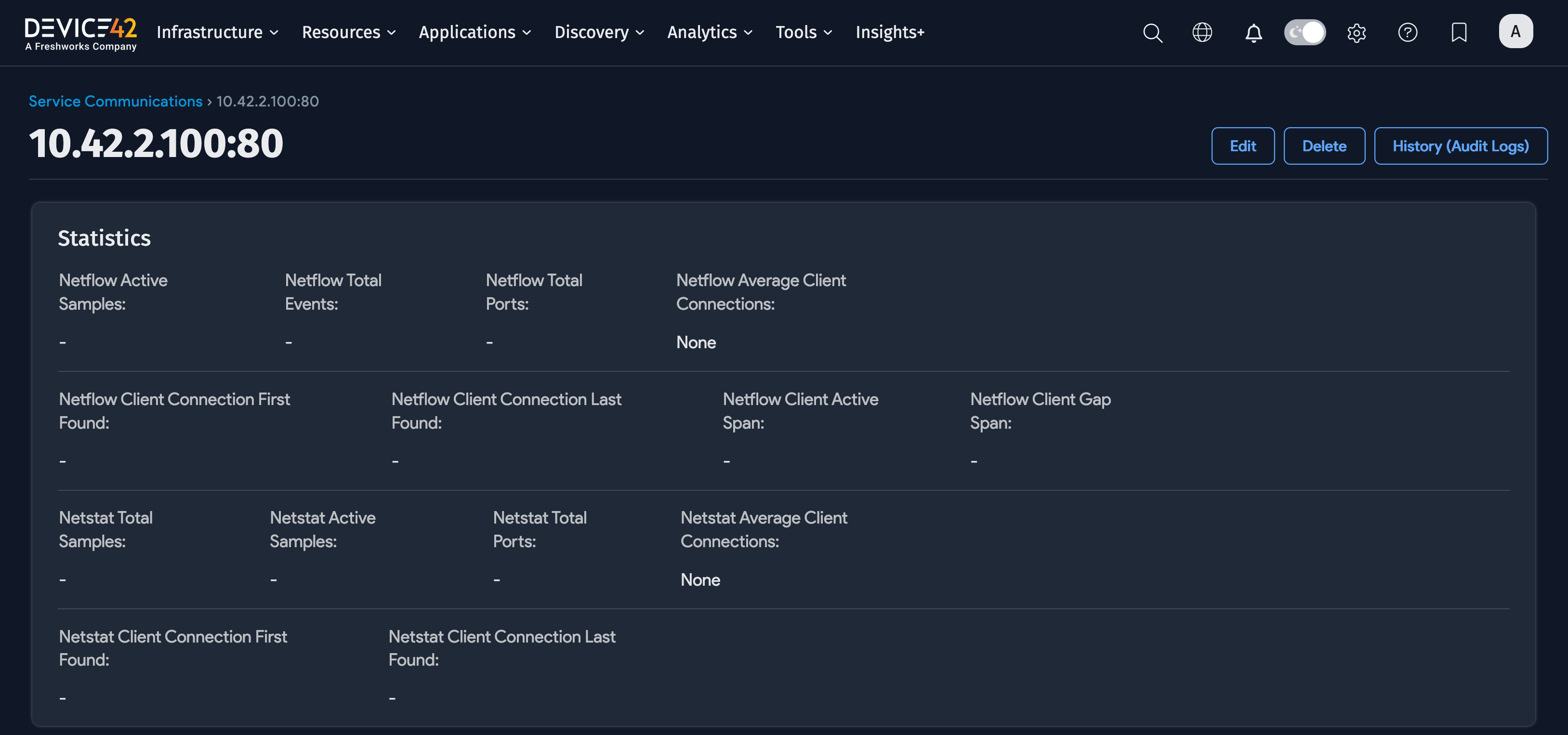 Service Communication Statistics