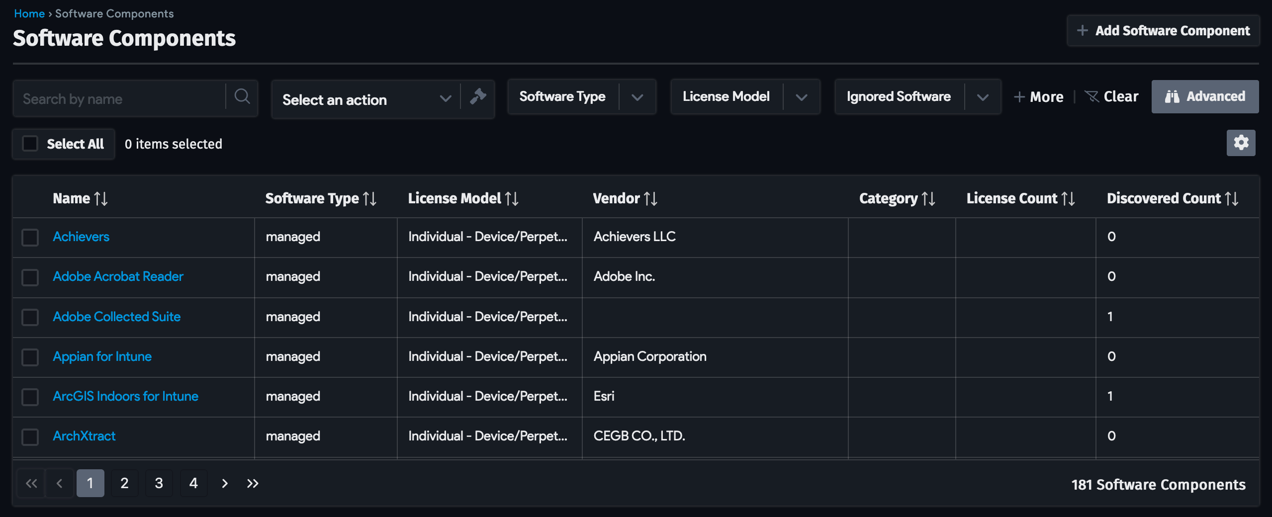 Software components list