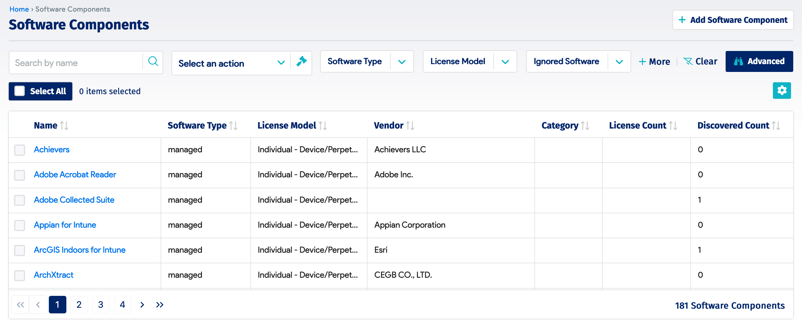 Software components list