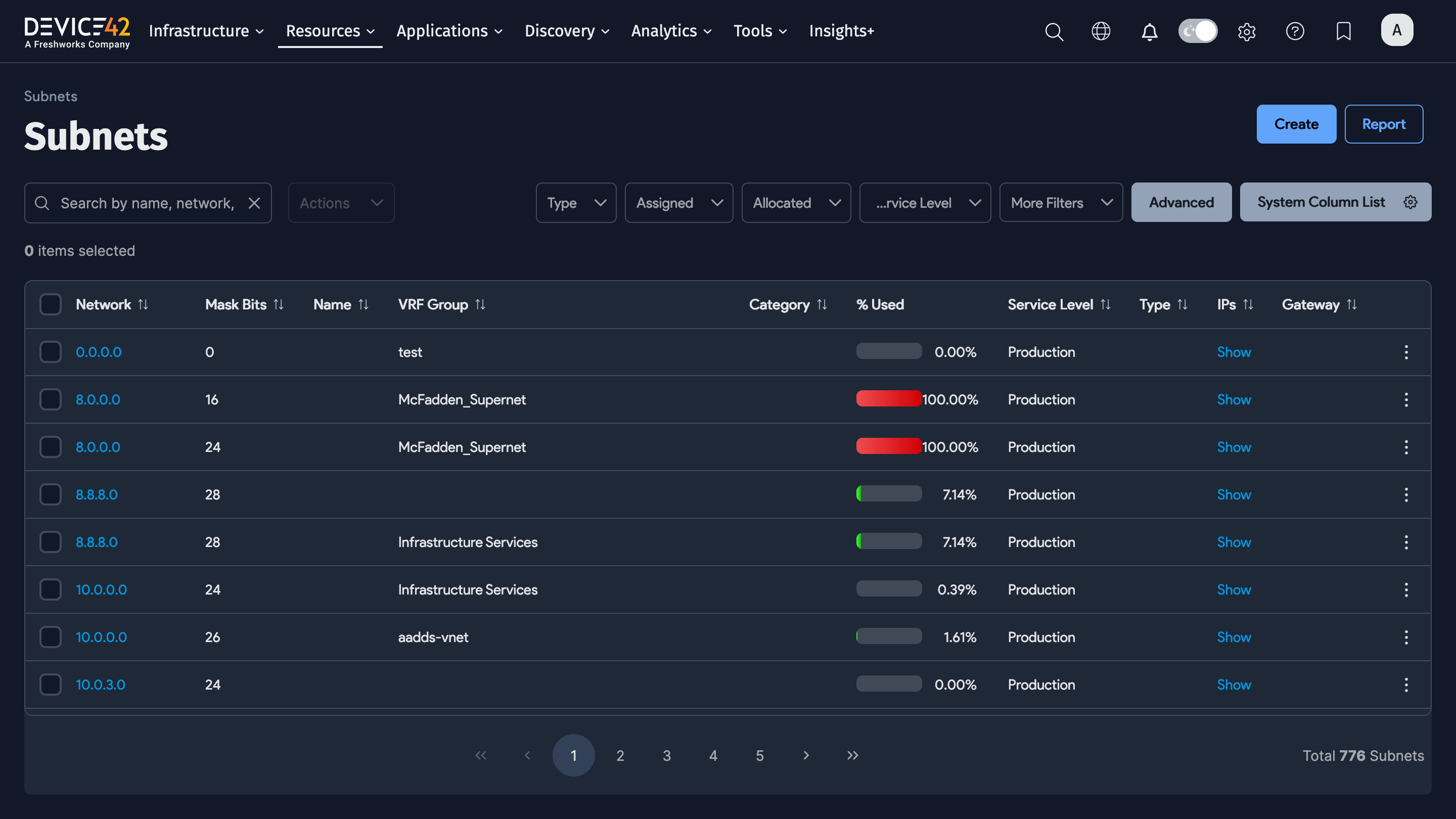 Subnet List page