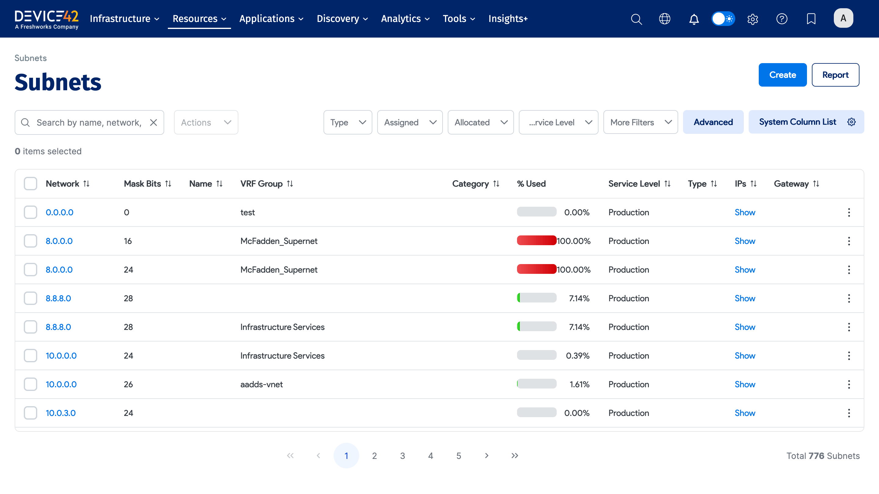 Subnet List page