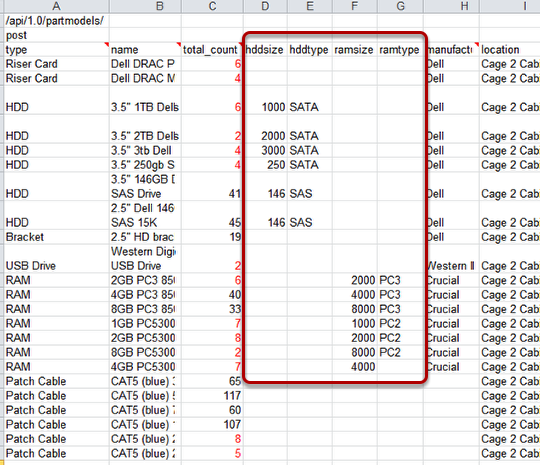 Populating the sample sheet