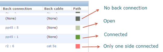 color coded full path display in hover over